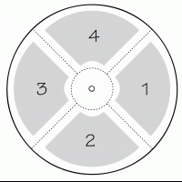 Artık Materyaller,Proje Çalişması, Sınıf Süsleme ,Kapı Süsü, Sayı Birleştirme,Arı Çalişması ,Balık  ,Kuş ,Baykuş,Maymun ,Kurbağa  Çalişması(1351)