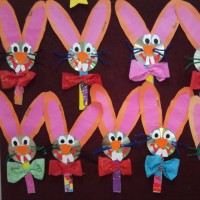 Artık Materyaller,Proje Çalişması, Sınıf Süsleme ,Kapı Süsü, Sayı Birleştirme,Arı Çalişması ,Balık  ,Kuş ,Baykuş,Maymun ,Kurbağa  Çalişması(1387)