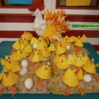 Artık Materyaller,Proje Çalişması, Sınıf Süsleme ,Kapı Süsü, Sayı Birleştirme,Arı Çalişması ,Balık  ,Kuş ,Baykuş,Maymun ,Kurbağa  Çalişması(1451)