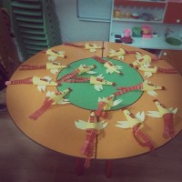 Artık Materyaller,Proje Çalişması, Sınıf Süsleme ,Kapı Süsü, Sayı Birleştirme,Arı Çalişması ,Balık  ,Kuş ,Baykuş,Maymun ,Kurbağa  Çalişması(1453)