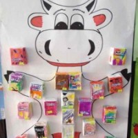 Artık Materyaller,Proje Çalişması, Sınıf Süsleme ,Kapı Süsü, Sayı Birleştirme,Arı Çalişması ,Balık  ,Kuş ,Baykuş,Maymun ,Kurbağa  Çalişması(1456)