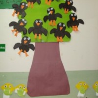 Artık Materyaller,Proje Çalişması, Sınıf Süsleme ,Kapı Süsü, Sayı Birleştirme,Arı Çalişması ,Balık  ,Kuş ,Baykuş,Maymun ,Kurbağa  Çalişması(1470)