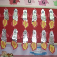 Artık Materyaller,Proje Çalişması, Sınıf Süsleme ,Kapı Süsü, Sayı Birleştirme,Arı Çalişması ,Balık  ,Kuş ,Baykuş,Maymun ,Kurbağa  Çalişması(1595)