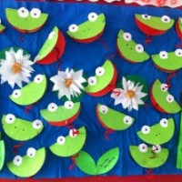 Artık Materyaller,Proje Çalişması, Sınıf Süsleme ,Kapı Süsü, Sayı Birleştirme,Arı Çalişması ,Balık  ,Kuş ,Baykuş,Maymun ,Kurbağa  Çalişması(1617)