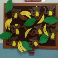 Artık Materyaller,Proje Çalişması, Sınıf Süsleme ,Kapı Süsü, Sayı Birleştirme,Arı Çalişması ,Balık  ,Kuş ,Baykuş,Maymun ,Kurbağa  Çalişması(1624)