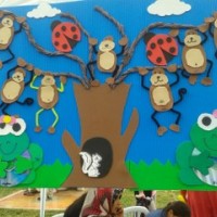 Artık Materyaller,Proje Çalişması, Sınıf Süsleme ,Kapı Süsü, Sayı Birleştirme,Arı Çalişması ,Balık  ,Kuş ,Baykuş,Maymun ,Kurbağa  Çalişması(1626)