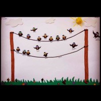 Artık Materyaller,Proje Çalişması, Sınıf Süsleme ,Kapı Süsü, Sayı Birleştirme,Arı Çalişması ,Balık  ,Kuş ,Baykuş,Maymun ,Kurbağa  Çalişması(1687)