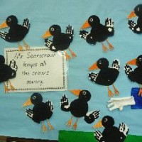 Artık Materyaller,Proje Çalişması, Sınıf Süsleme ,Kapı Süsü, Sayı Birleştirme,Arı Çalişması ,Balık  ,Kuş ,Baykuş,Maymun ,Kurbağa  Çalişması(1688)