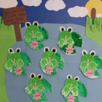 Artık Materyaller,Proje Çalişması, Sınıf Süsleme ,Kapı Süsü, Sayı Birleştirme,Arı Çalişması ,Balık  ,Kuş ,Baykuş,Maymun ,Kurbağa  Çalişması(1694)