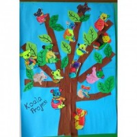 Artık Materyaller,Proje Çalişması, Sınıf Süsleme ,Kapı Süsü, Sayı Birleştirme,Arı Çalişması ,Balık  ,Kuş ,Baykuş,Maymun ,Kurbağa  Çalişması(1743)