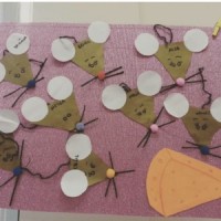 Artık Materyaller,Proje Çalişması, Sınıf Süsleme ,Kapı Süsü, Sayı Birleştirme,Arı Çalişması ,Balık  ,Kuş ,Baykuş,Maymun ,Kurbağa  Çalişması(1794)