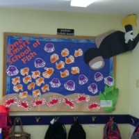 Artık Materyaller,Proje Çalişması, Sınıf Süsleme ,Kapı Süsü, Sayı Birleştirme,Arı Çalişması ,Balık  ,Kuş ,Baykuş,Maymun ,Kurbağa  Çalişması(1812)