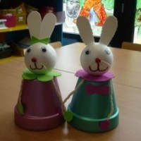 Artık Materyaller,Proje Çalişması, Sınıf Süsleme ,Kapı Süsü, Sayı Birleştirme,Arı Çalişması ,Balık  ,Kuş ,Baykuş,Maymun ,Kurbağa  Çalişması(1861)