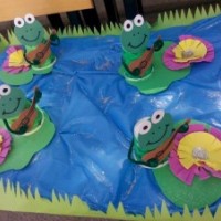 Artık Materyaller,Proje Çalişması, Sınıf Süsleme ,Kapı Süsü, Sayı Birleştirme,Arı Çalişması ,Balık  ,Kuş ,Baykuş,Maymun ,Kurbağa  Çalişması(1876)