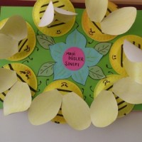 Artık Materyaller,Proje Çalişması, Sınıf Süsleme ,Kapı Süsü, Sayı Birleştirme,Arı Çalişması ,Balık  ,Kuş ,Baykuş,Maymun ,Kurbağa  Çalişması(1892)