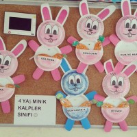 Artık Materyaller,Proje Çalişması, Sınıf Süsleme ,Kapı Süsü, Sayı Birleştirme,Arı Çalişması ,Balık  ,Kuş ,Baykuş,Maymun ,Kurbağa  Çalişması(1903)