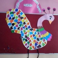 Artık Materyaller,Proje Çalişması, Sınıf Süsleme ,Kapı Süsü, Sayı Birleştirme,Arı Çalişması ,Balık  ,Kuş ,Baykuş,Maymun ,Kurbağa  Çalişması(2001)