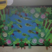 Artık Materyaller,Proje Çalişması, Sınıf Süsleme ,Kapı Süsü, Sayı Birleştirme,Arı Çalişması ,Balık  ,Kuş ,Baykuş,Maymun ,Kurbağa  Çalişması(2022)