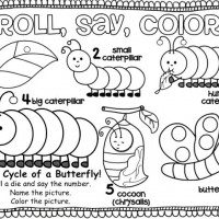 Artık Materyaller,Proje Çalişması, Sınıf Süsleme ,Kapı Süsü, Sayı Birleştirme,Arı Çalişması ,Balık  ,Kuş ,Baykuş,Maymun ,Kurbağa  Çalişması(2027)