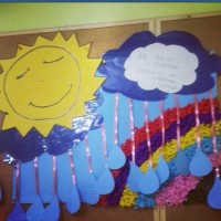 Artık Materyaller,Proje Çalişması, Sınıf Süsleme ,Kapı Süsü, Sayı Birleştirme,Arı Çalişması ,Balık  ,Kuş ,Baykuş,Maymun ,Kurbağa  Çalişması(2031)