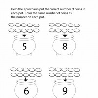 Artık Materyaller,Proje Çalişması, Sınıf Süsleme ,Kapı Süsü, Sayı Birleştirme,Arı Çalişması ,Balık  ,Kuş ,Baykuş,Maymun ,Kurbağa  Çalişması(2035)