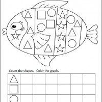 Artık Materyaller,Proje Çalişması, Sınıf Süsleme ,Kapı Süsü, Sayı Birleştirme,Arı Çalişması ,Balık  ,Kuş ,Baykuş,Maymun ,Kurbağa  Çalişması(2064)