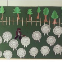 Artık Materyaller,Proje Çalişması, Sınıf Süsleme ,Kapı Süsü, Sayı Birleştirme,Arı Çalişması ,Balık  ,Kuş ,Baykuş,Maymun ,Kurbağa  Çalişması(2074)