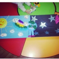 Artık Materyaller,Proje Çalişması, Sınıf Süsleme ,Kapı Süsü, Sayı Birleştirme,Arı Çalişması ,Balık  ,Kuş ,Baykuş,Maymun ,Kurbağa  Çalişması(2084)