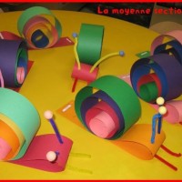 Artık Materyaller,Proje Çalişması, Sınıf Süsleme ,Kapı Süsü, Sayı Birleştirme,Arı Çalişması ,Balık  ,Kuş ,Baykuş,Maymun ,Kurbağa  Çalişması(2086)