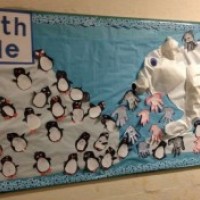 Artık Materyaller,Proje Çalişması, Sınıf Süsleme ,Kapı Süsü, Sayı Birleştirme,Arı Çalişması ,Balık  ,Kuş ,Baykuş,Maymun ,Kurbağa  Çalişması(2090)