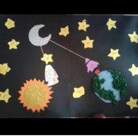 Artık Materyaller,Proje Çalişması, Sınıf Süsleme ,Kapı Süsü, Sayı Birleştirme,Arı Çalişması ,Balık  ,Kuş ,Baykuş,Maymun ,Kurbağa  Çalişması(2091)