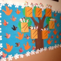 Artık Materyaller,Proje Çalişması, Sınıf Süsleme ,Kapı Süsü, Sayı Birleştirme,Arı Çalişması ,Balık  ,Kuş ,Baykuş,Maymun ,Kurbağa  Çalişması(2096)