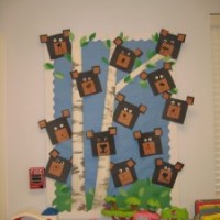 Artık Materyaller,Proje  çalişması