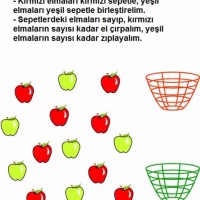 okul öncesinde boyma çalişması ve sanat etkinliği  (1)