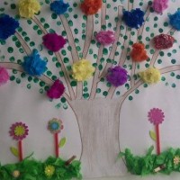 okul öncesinde boyma çalişması ve sanat etkinliği  (247)