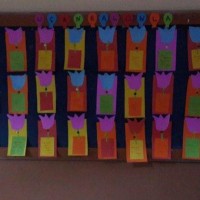 okul öncesinde boyma çalişması ve sanat etkinliği  (291)