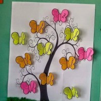 okul öncesinde boyma çalişması ve sanat etkinliği  (419)