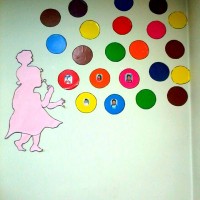 okul öncesinde boyma çalişması ve sanat etkinliği  (441)