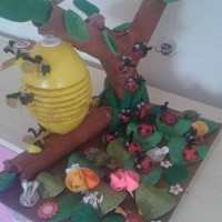 okul öncesinde boyma çalişması ve sanat etkinliği  (448)