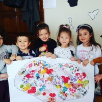 okul öncesinde boyma çalişması ve sanat etkinliği  (453)