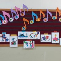 okul öncesinde boyma çalişması ve sanat etkinliği  (495)