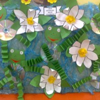 okul öncesinde boyma çalişması ve sanat etkinliği  (81)