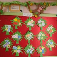 okul öncesinde boyma çalişması ve sanat etkinliği  (93)