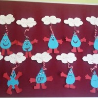 okul öncesinde sanat  etkınliği ve boyama çalışması (427)