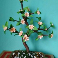 okul öncesinde sanat  etkınliği ve boyama çalışması (510)