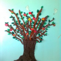 okul öncesinde sanat  etkınliği ve boyama çalışması (53)