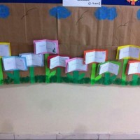 okul öncesinde sanat  etkınliği ve boyama çalışması (533)