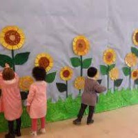 okul öncesinde sanat  etkınliği ve boyama çalışması (546)