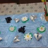 okul öncesinde sanat  etkınliği ve boyama çalışması (561)