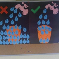 okul öncesinde sanat  etkınliği ve boyama çalışması (574)